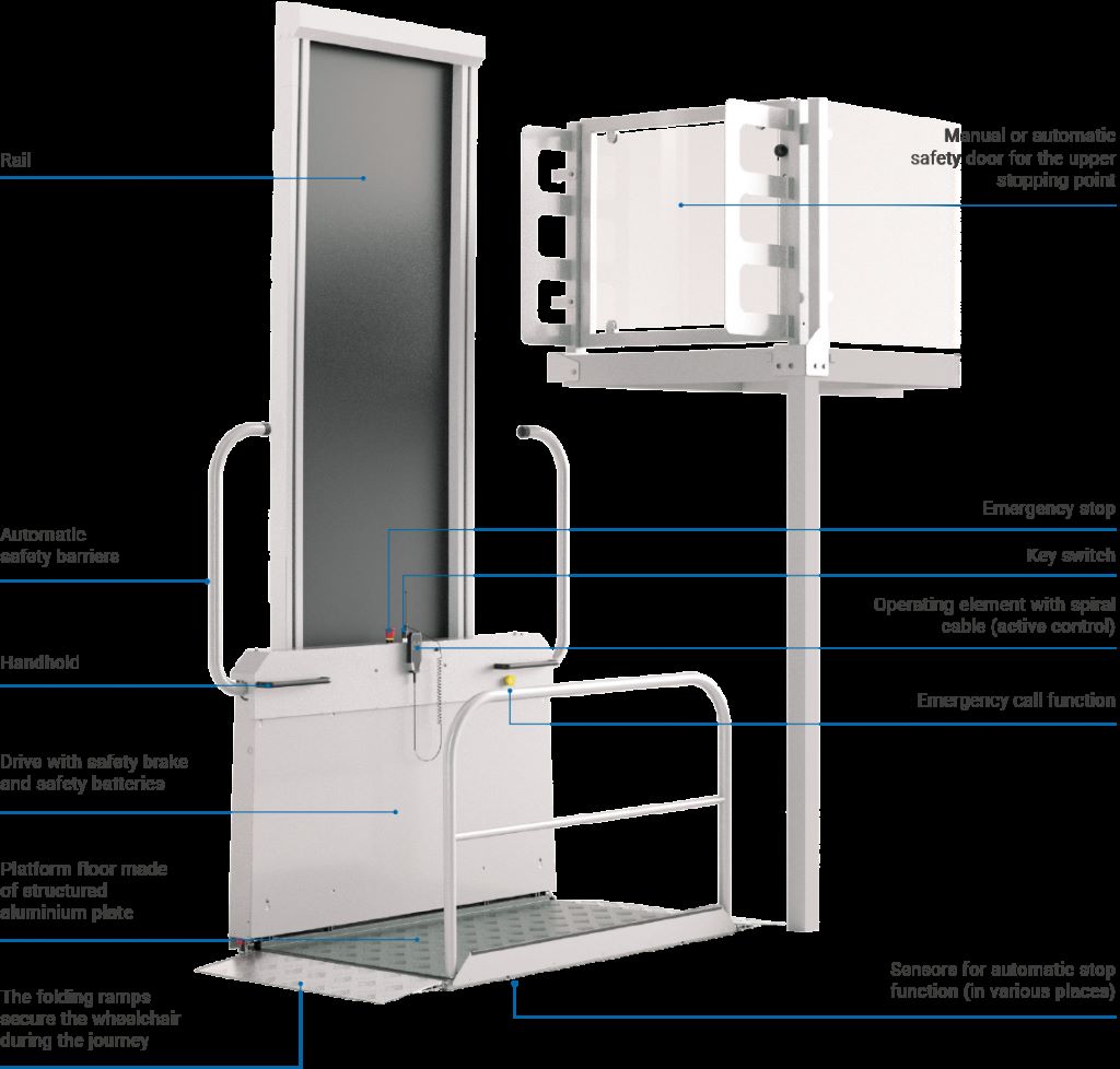 Vertical Platform Lift Cost-Delfar Vertical Platform Lift Cost-Delfar